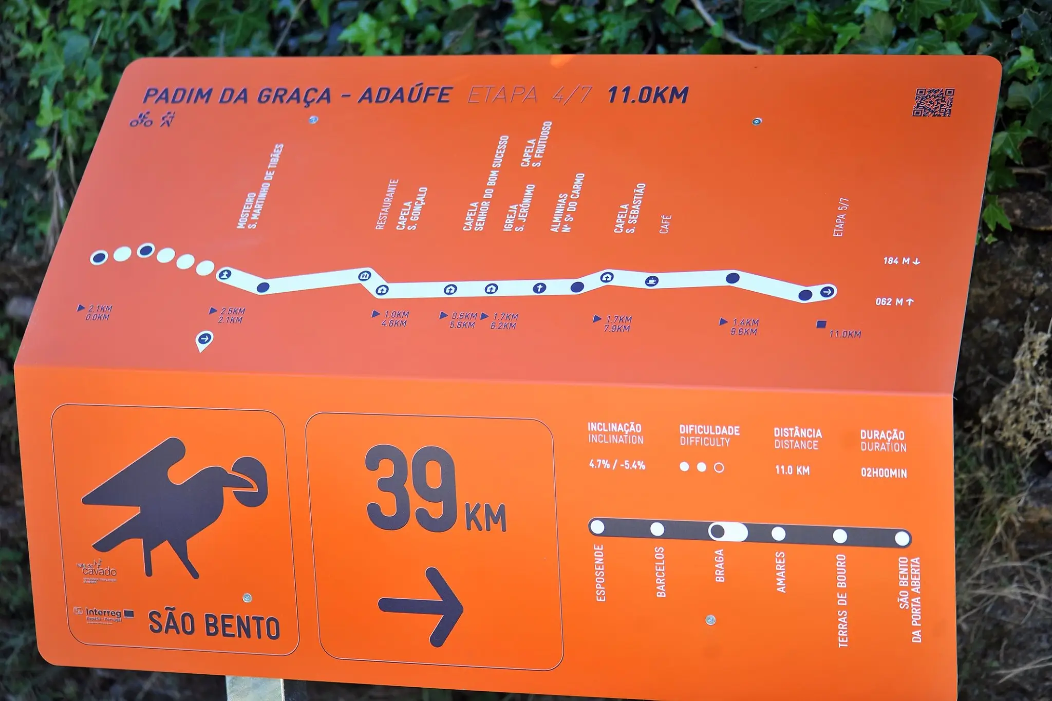 Caminho de São Bento